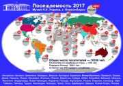 Материалы январского "Круглого стола" СибРО. Отчет о деятельности СибРО за 2017 год.